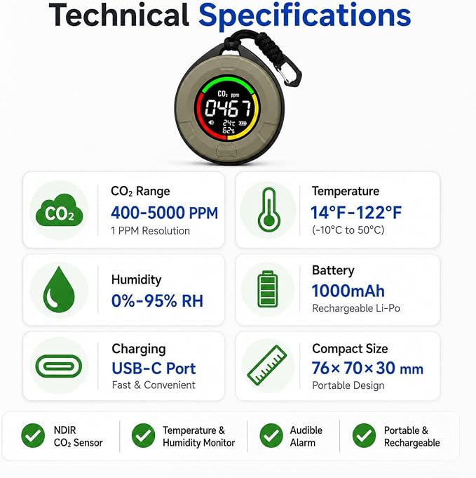 Portable CO2 Detector, Indoor Air Quality Monitor - Image 8