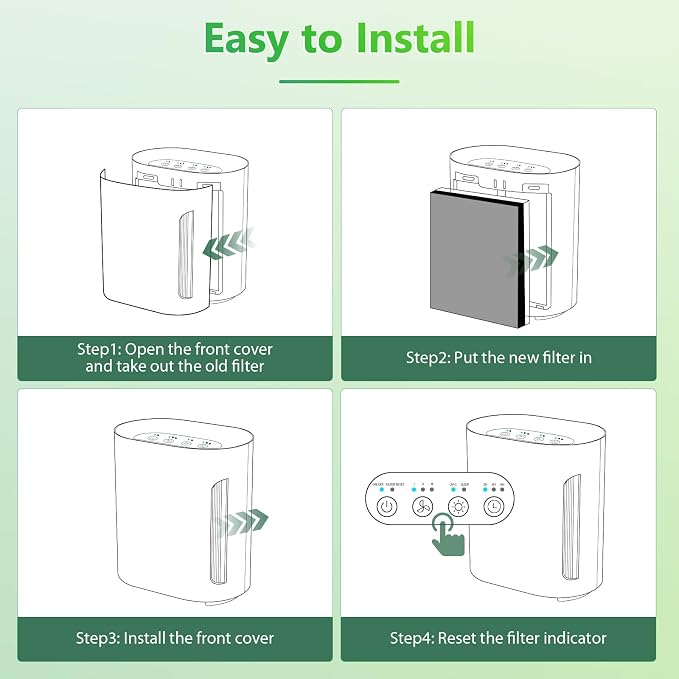 2 Pack 3-in-1 PEAIRPLG Replacement Filter Compatible - Image 8