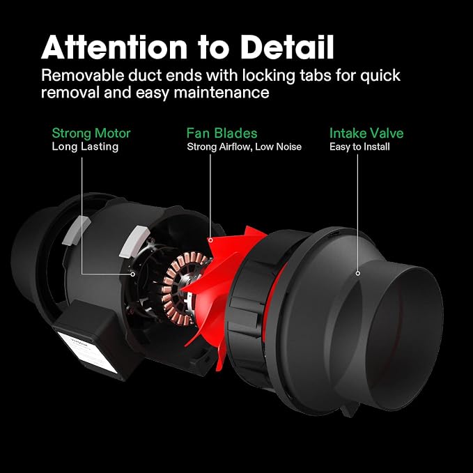 VIVOSUN R4 4 Inch 190 CFM Inline Duct Ventilation Fan - Image 6
