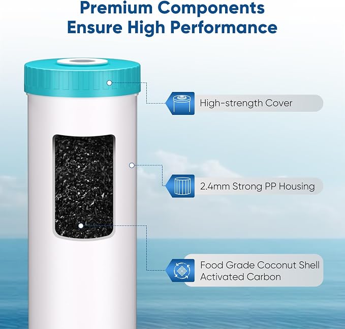 PUREPLUS 4.5"x20" 3-Stage Whole House Water Filter Cartridges, Granular - Image 3