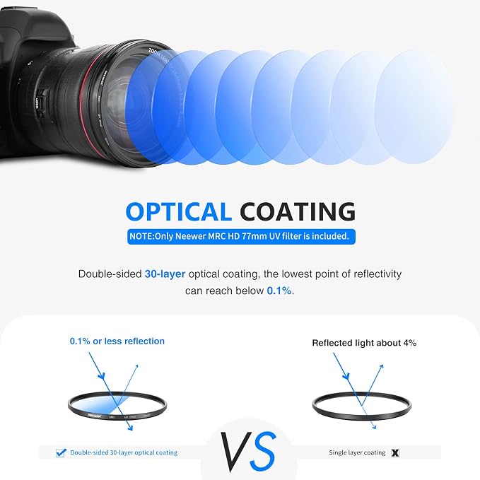 NEEWER 77mm MRC UV Protection Filter, 30 Multi-Layer Coated/High - Image 2