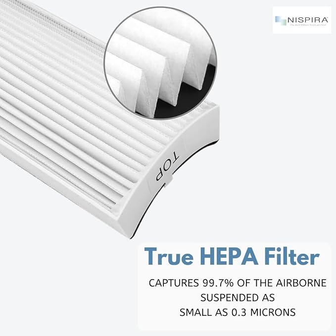 Nispira 1-pack TPP220F TPP220 Filter Replacement Compatible - Image 4
