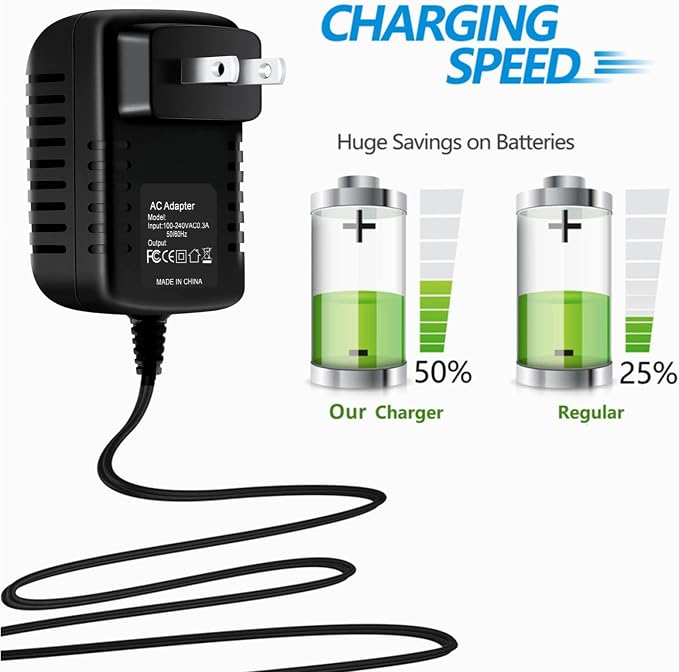 Marg AC/DC Adapter for Luminess BC-050CP BC050CP BC050CP-M BC050CPM BC-250 - Image 6