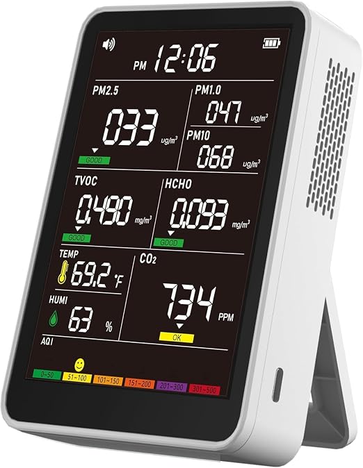 Professional Indoor Air Quality Monitor by AirQualityMonitor
