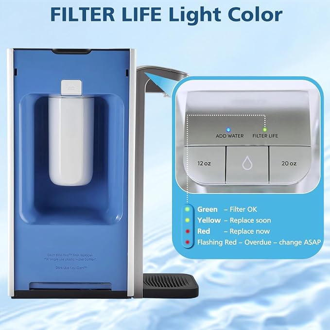 CTO1 Water Filter Replacement, Compatible - Image 5