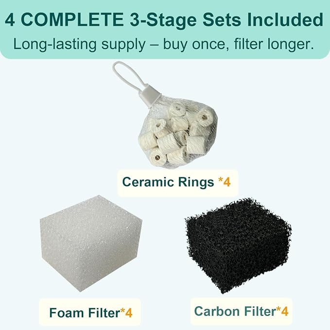 4 Set of Three-Stage Filtration Tank Filter Maintenance Kit, Replacement - Image 5