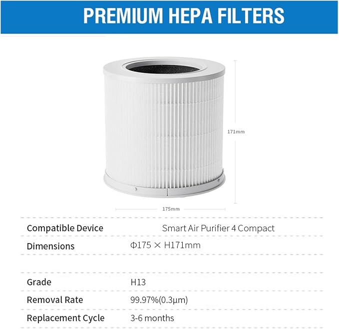 Replacement Air Purifier Filter，Compatible - Image 3