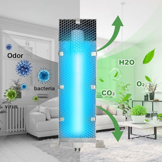 Air Scrubber Advanced Photocatalytic Oxidation 9 Inch Replacement Cell and Üν - Image 2