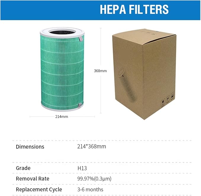 Air Purifier Filter Replacement Accessories, Compatible - Image 3