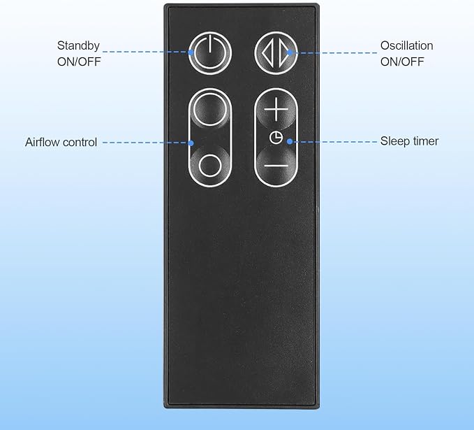 Replacement Remote Control for Dyson Fan AM11 TP00 TP01 - Image 5