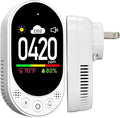 Plug in CO2 Detector Wall, 3-in-1 Air Quality Monitor CO2 Alarm, Digital by VETOUCH
