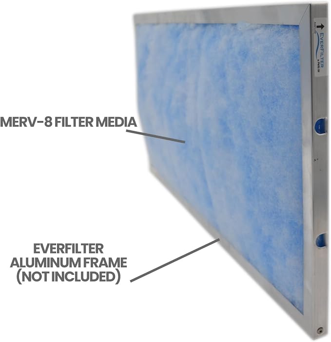 20x23x1 Air Filter MERV 8 Filter Media Replacements only, HVAC AC Furnace Air - Image 4