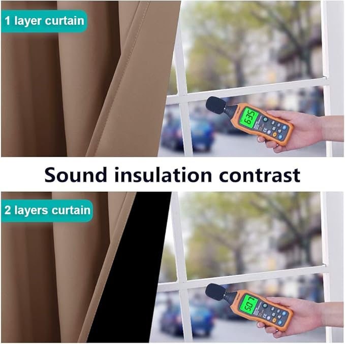 NICETOWN 100% Blackout Curtains Thermal, Noise Reduction and Privacy Curtains for Patio Door, Black Lined Blackout Drapes with Grommet Top, Cappuccino, 1 Pair, W37 x L70