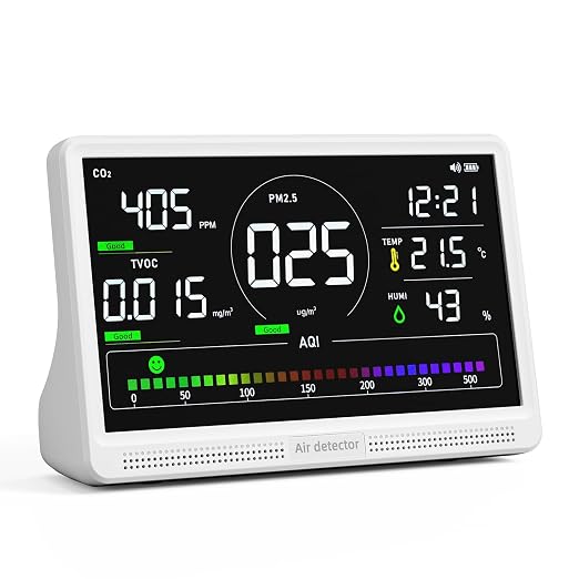 Fil-Fresh 16 in 1 Air Quality Monitor Indoor, CO2 Monitor Air Quality Tester by Fil-Fresh