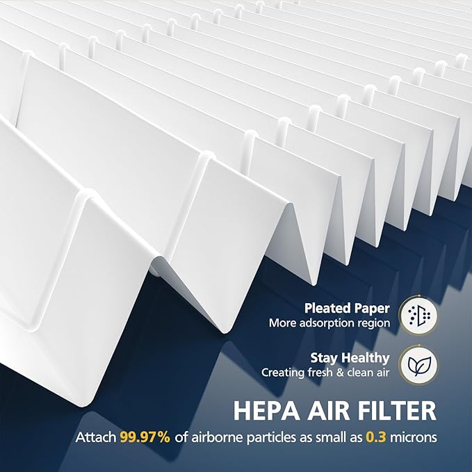 AP-1512HH & 200M Pollen Filter Set - Image 4