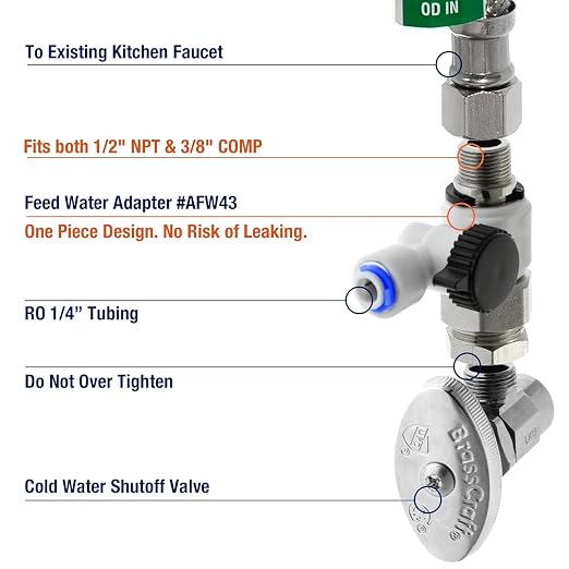 iSpring RCC7AK-BN NSF Certified, 75 GPD, Alkaline 6-Stage Reverse Osmosis System - Image 9