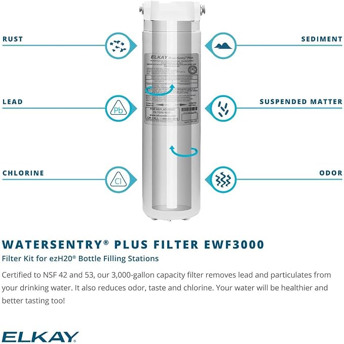 Elkay EWF3000 WaterSentry Plus Filter System Kit - Image 5