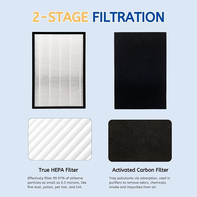 Nispira FLT5600 Filter N Replacement - Image 5
