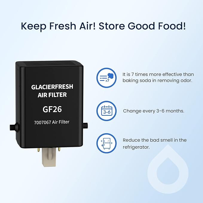 GLACIER FRESH Replacement for Sub-Zero Refrigerator Air Purification Cartridge - Image 4