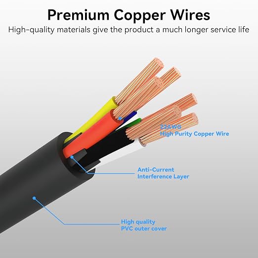 1.5M CFS 6-Pin RS485 Extension Cable Compatible - Image 7