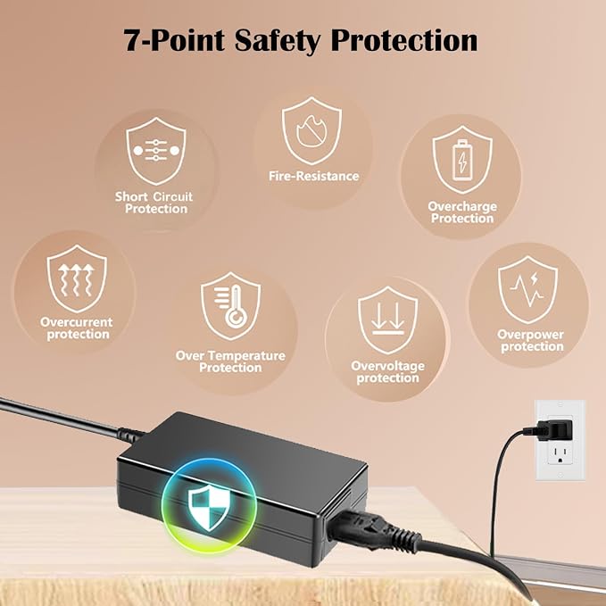 24V 2A Adapter for KNKA APH4000 APH-4000 H13 45W HEPA Air Purifier GA240020 | - Image 6