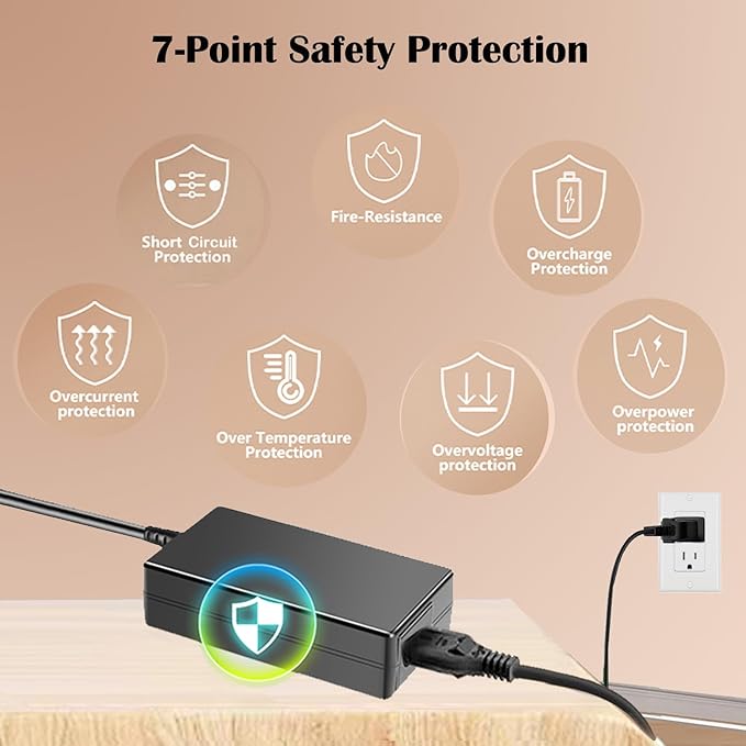 24V 2A Adapter for KNKA APH4000 APH-4000 H13 45W HEPA Air Purifier GA240020 | - Image 6