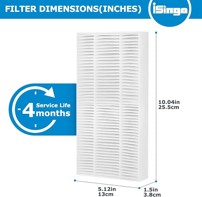 4 Pack FRF102B Replacement Filter - Image 4