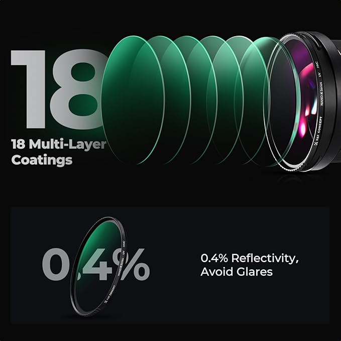 K&F CONCEPT 82mm MCUV Lens Protection Filter Ultra Slim 18 Multi-Coating | - Image 6