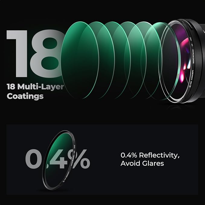K&F CONCEPT 43mm MCUV Lens Protection Filter Ultra Slim 18 Multi-Coating | - Image 6