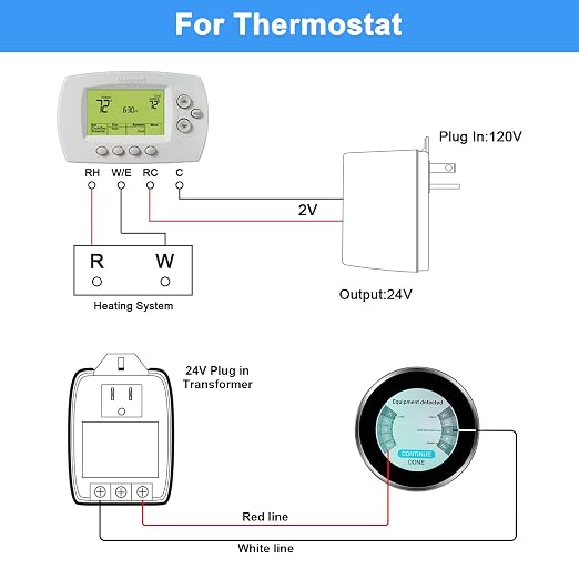 Hotop 24 Volt Transformer 40 VA AC Transformer Plug in - Image 6