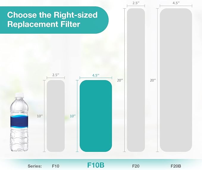 SimPure Sediment Water Filters, 5 Micron 10" x 4.5" Whole House Water Filter - Image 7