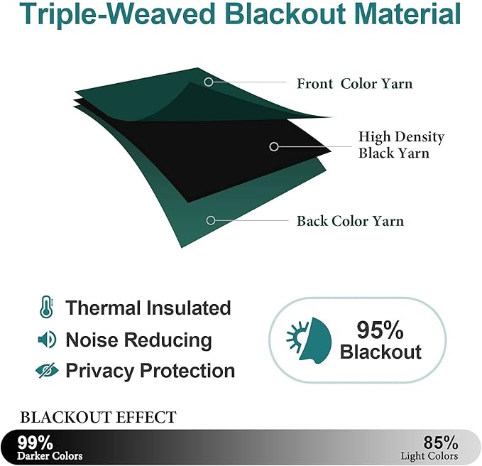 ChrisDowa Blackout Curtains 120 Inches Long 2 Panels Set for Living Room, Grommet Thermal Insulated Room Darkening Curtains for Bedroom (Forest Green, 52 x 120 Inch)