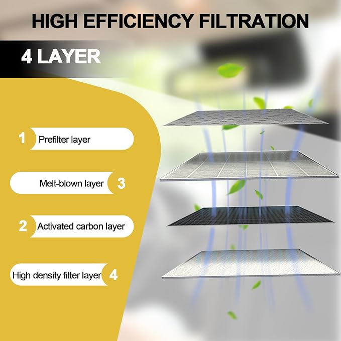 2 Pack Cabin Air Filter For Santa Fe 2021-2023, Santa Cruz 2022-2023, Elantra - Image 3
