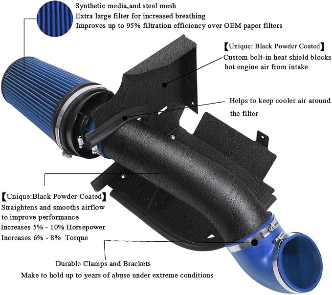 4 inch Cold Air Intake Black Tube + Heat Shield - Image 2