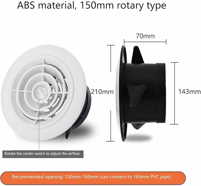 ABC Fresh Air System Exhaust Mask, PVC Duct Outlet Cover, - Image 2