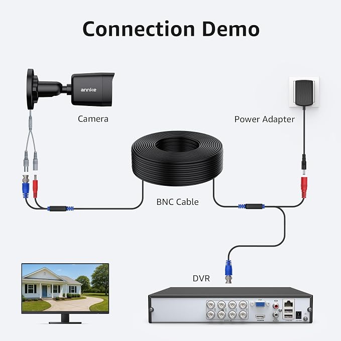 ANNKE 4 Pack 30M/100ft All-in-One Video Power Cables, BNC Extension - Image 8
