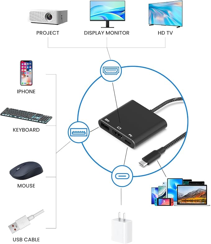 Battony USB C Multiport AV Adapter - Image 7