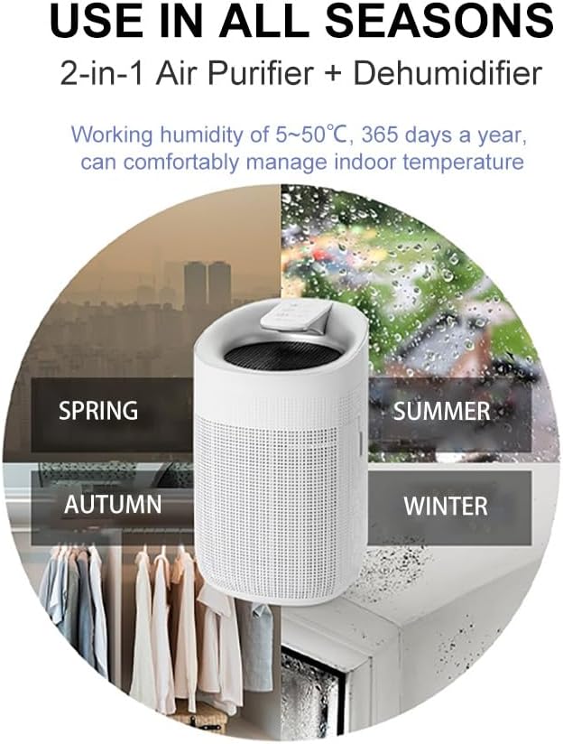 1000ml Dehumidifier w/Air Purifying Function, True HEPA Filter, Auto Shut off - Image 8