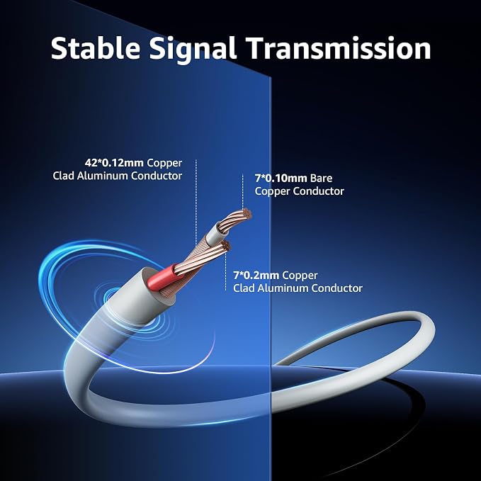 ANNKE 30M/100ft BNC Cable, Video Power Extension Surveillance Camera Cables - Image 2