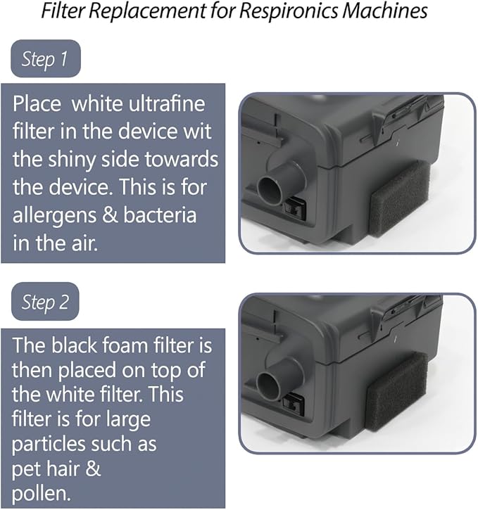 Nispira CPAP Reusable Foam Air Filters Compatible - Image 4