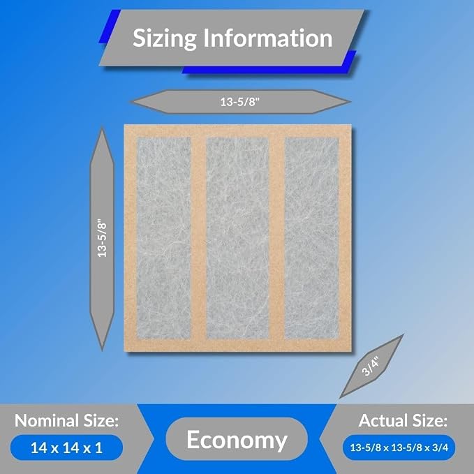 14x14x1 Fiberglass Air Filters, AC & Furnace, Glasfloss | Double-strut design - Image 2