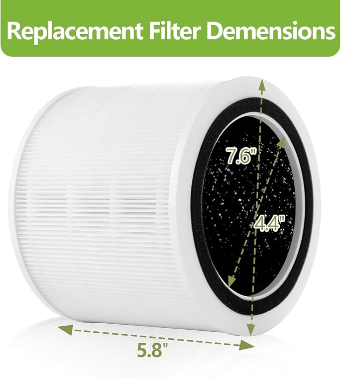 2 Pack Core 300 Replacement Filter Compatible - Image 5