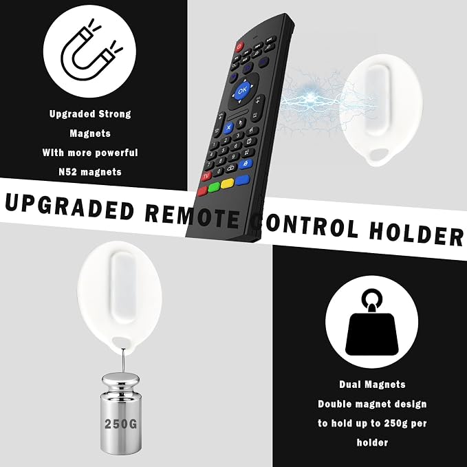 3-Pack Magnetic TV Remote Leash Holders - Image 7
