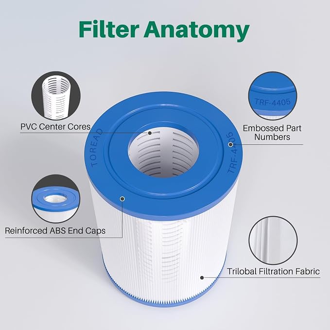 TOREAD PRB25SF Spa Filter Replaces Unicel C-4405, Marquis 20342, Filbur FC-2387 - Image 7