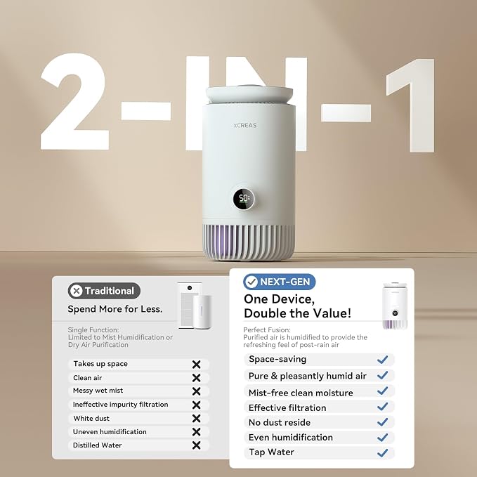 Humidifier & Air Purifier Combo, 0.8-Gal Top Fill | Evaporative No-Mist - Image 2
