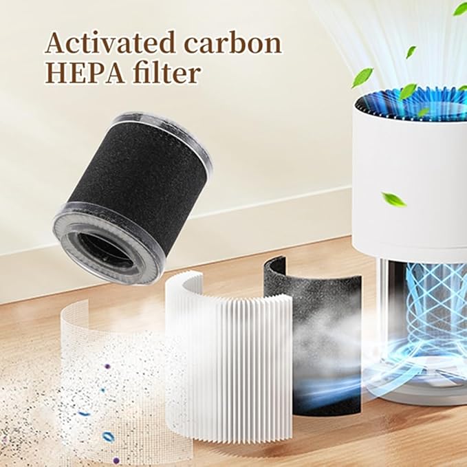 6PCS HEPA Replacement Filter Activated Carbon Filters - Image 5