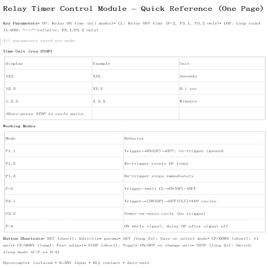 6 PCS Timer Relay Module DC 6-30V Timer Relay Programmable - Image 5