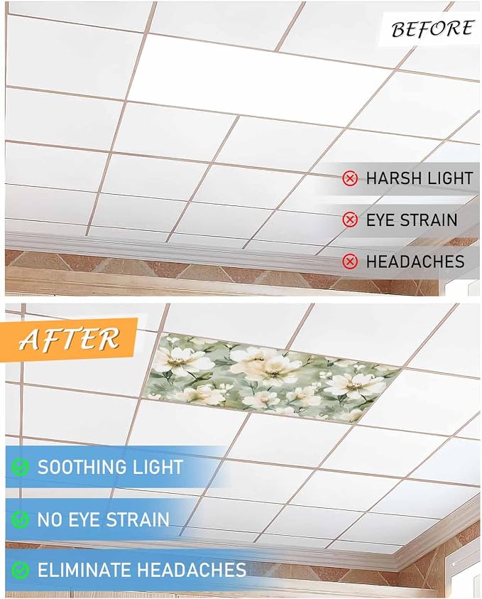 3 Pack Retro White Fluorescent Light Covers - Image 7