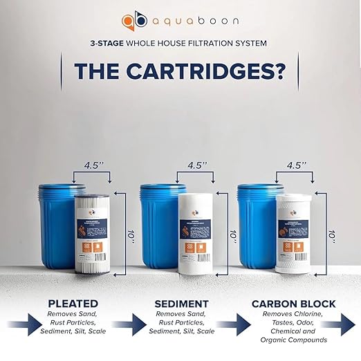 Aquaboon 3-Stage Whole House Water Filter System - Image 3