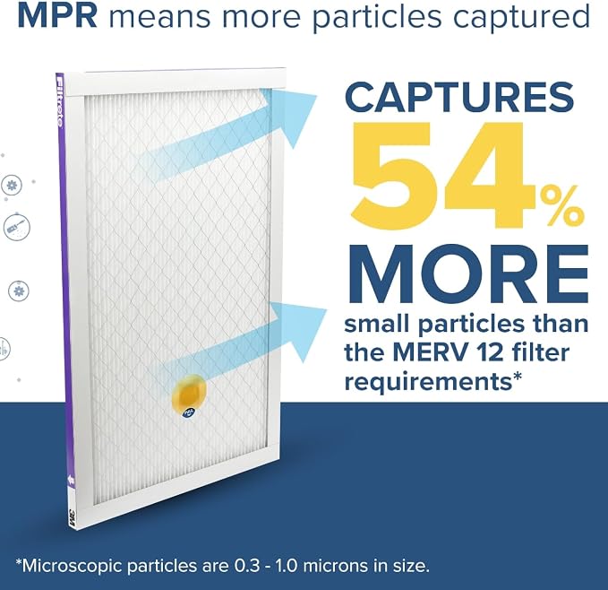 Filtrete 20x25x1 AC Furnace SMART Air Filter, MERV 12, MPR 1500, Track Filter - Image 4
